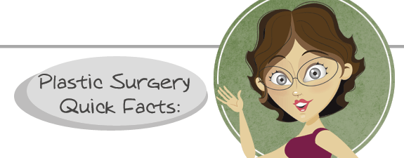 Average Cost of Liposuction: Plastic Surgery Facts & Figures